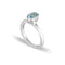 Sky Blue Topaz