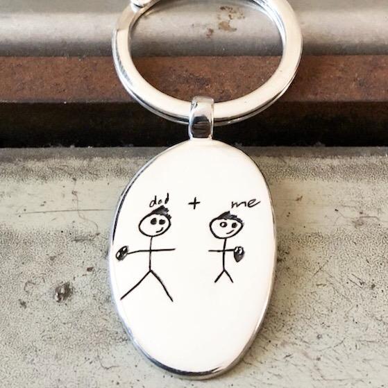 Expression Keyring