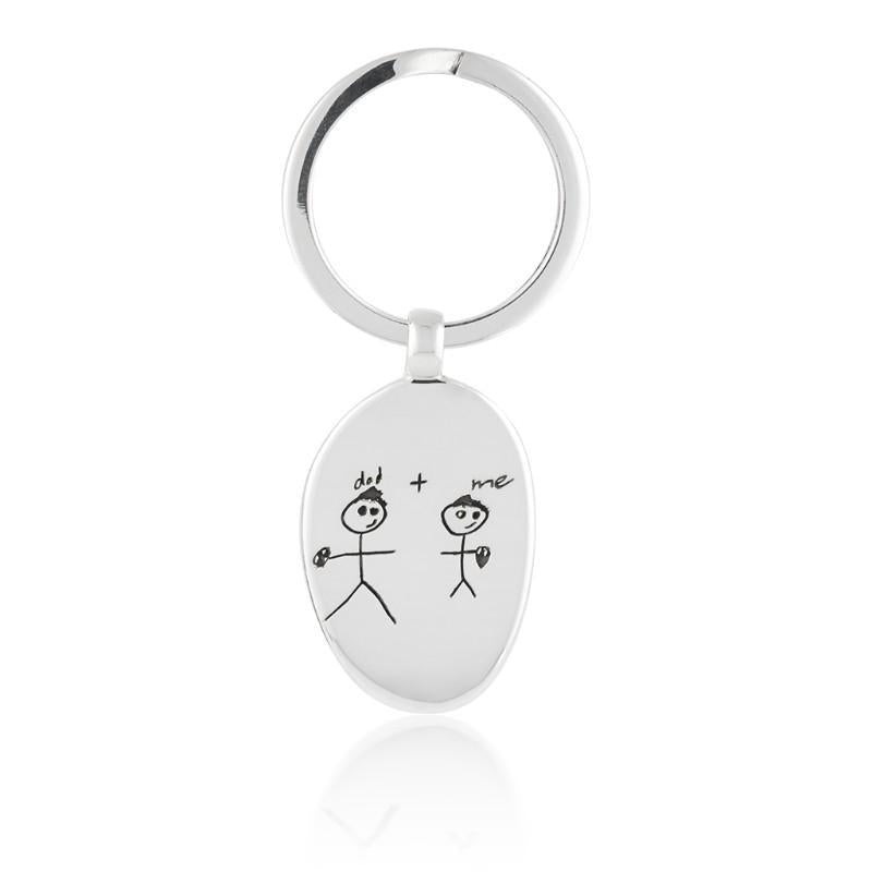 Expression Keyring